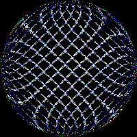 Circle Vision